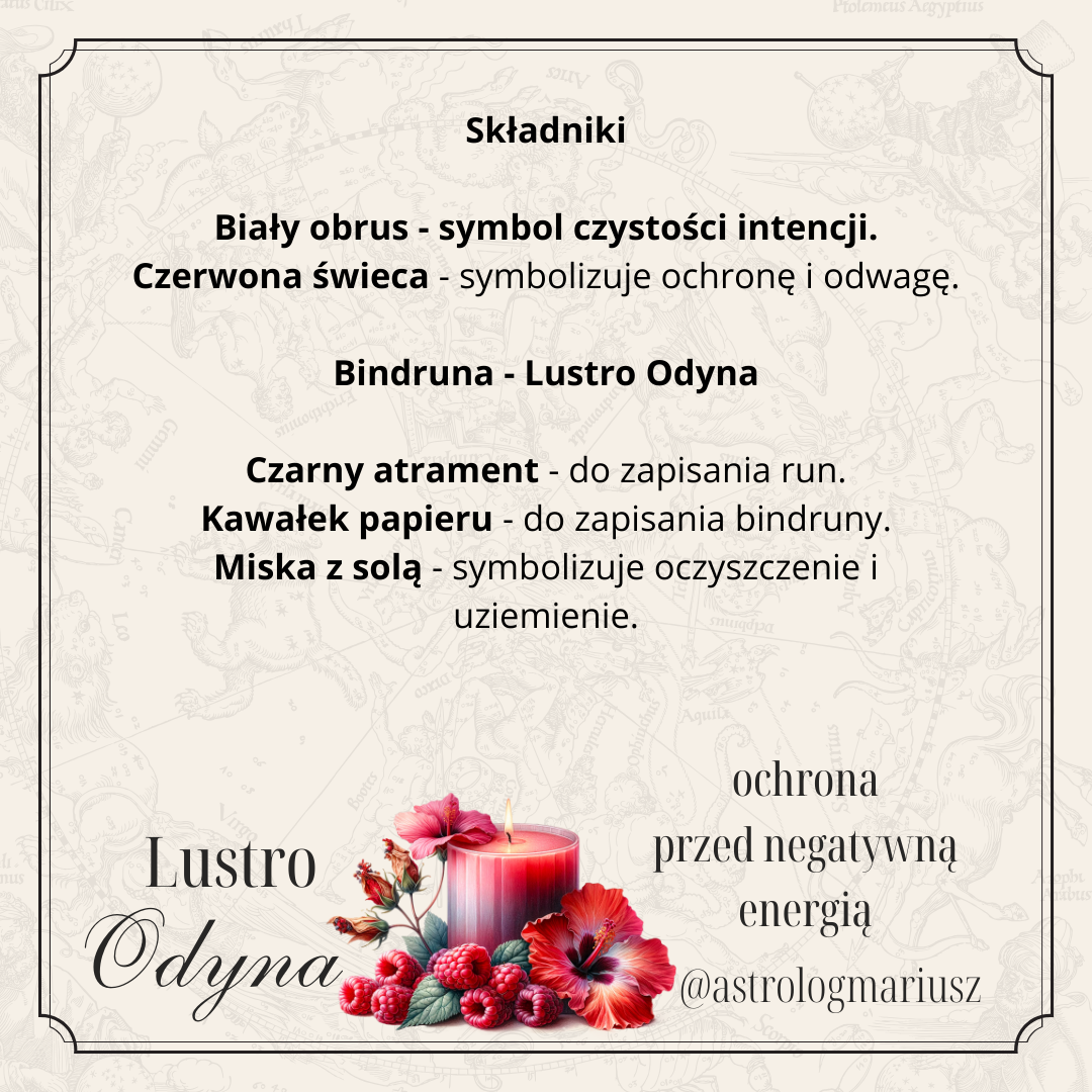 Rytuał Ochrony Przed Atakami Energetycznymi